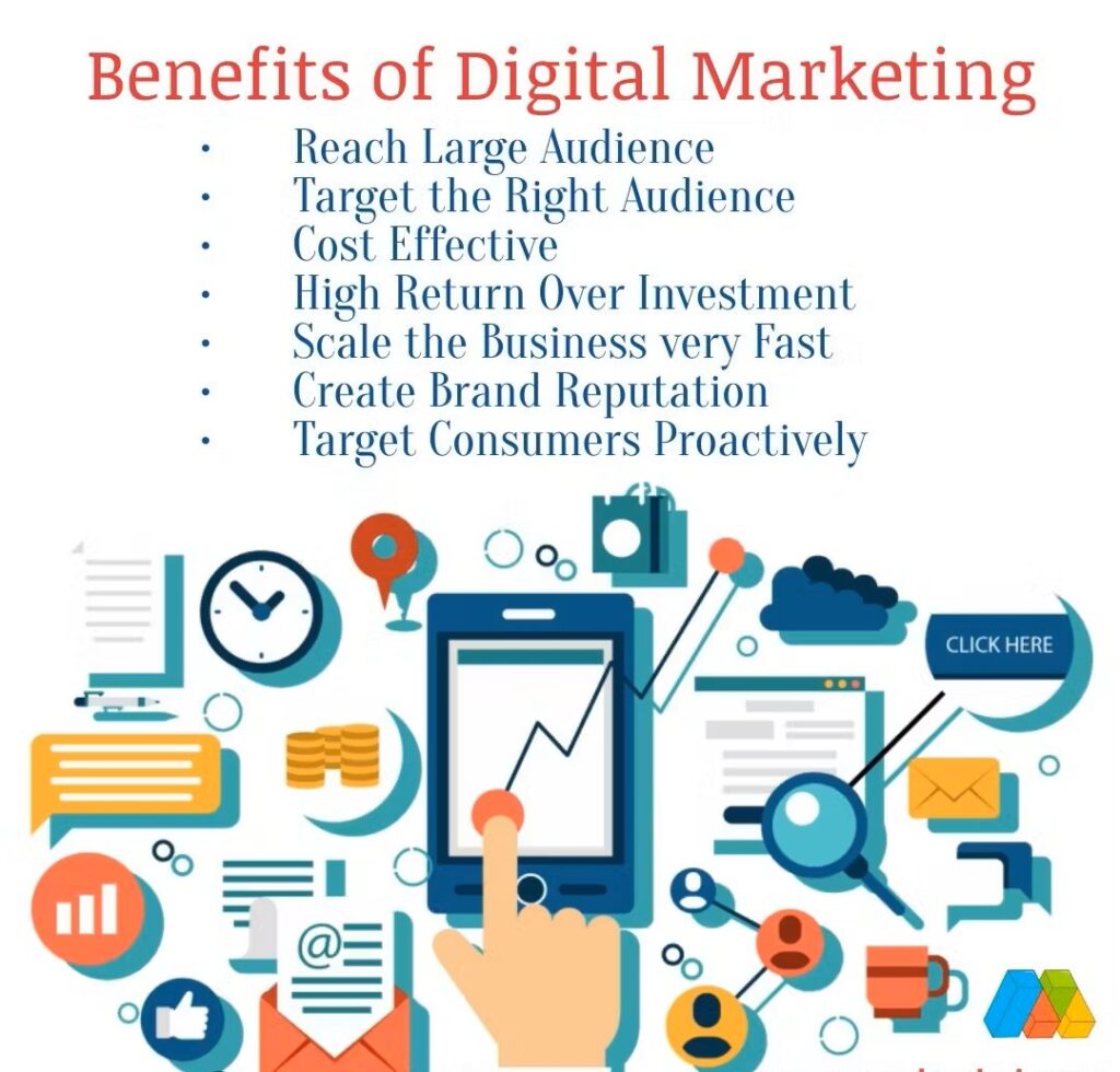 digital marketing course